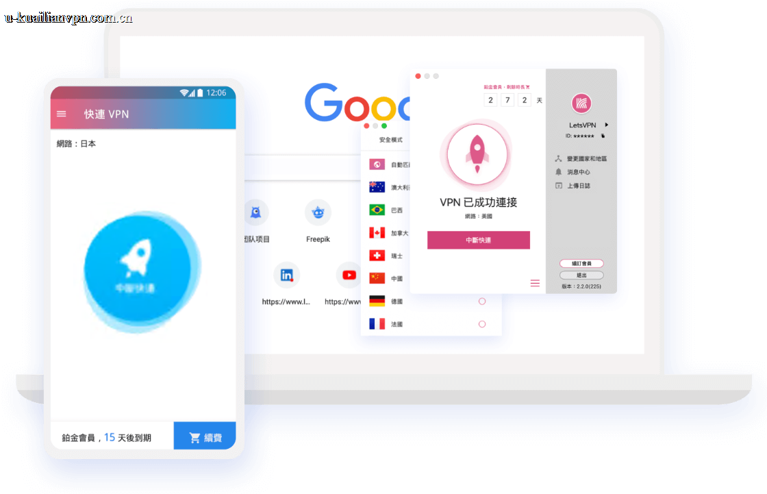 快连跨域专线加速示意图